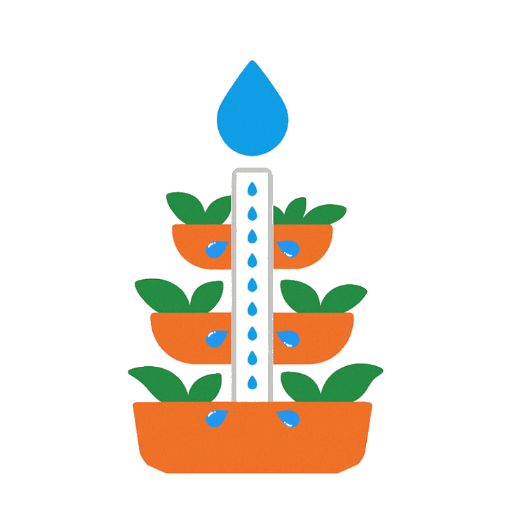 Automatic Irrigation
